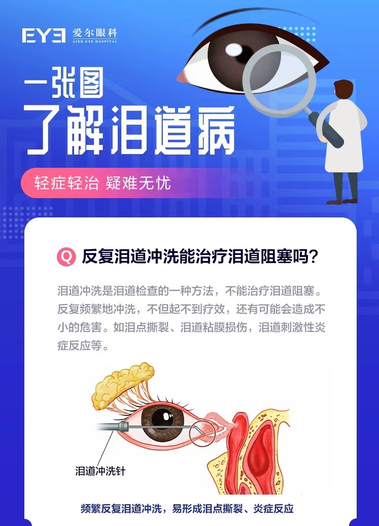 合肥爱尔眼科医院科普：常见泪道疾病科普